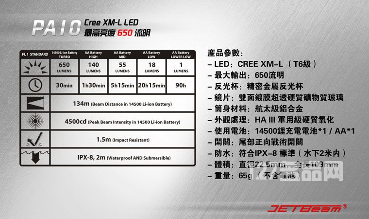 杰特明JETBeam PA10手电筒