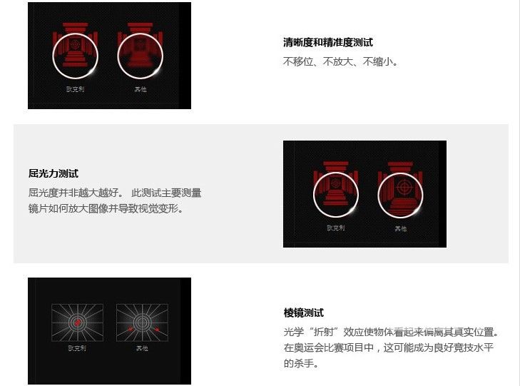 欧克利OAKLEY 11-142超强护目镜