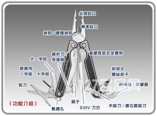 如何正确选择实用户外刀具