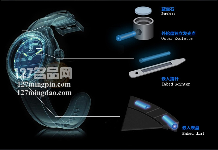 鲁美诺斯Luminox手表军表100%瑞士原装进口 9272雷美诺时F-22
