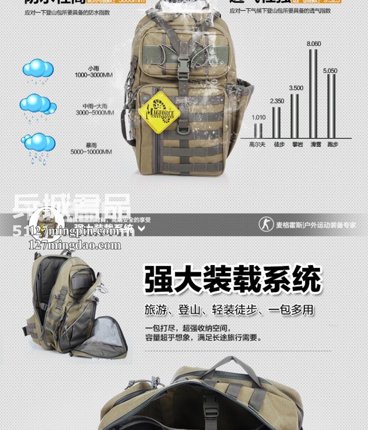 麦格霍斯MagForce正品台湾马盖先军迷战术装备0468弓箭手单肩