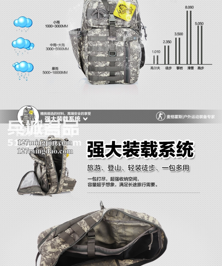 麦格霍斯MagForce正品台湾马盖先军迷战术装备0432弓箭手单肩