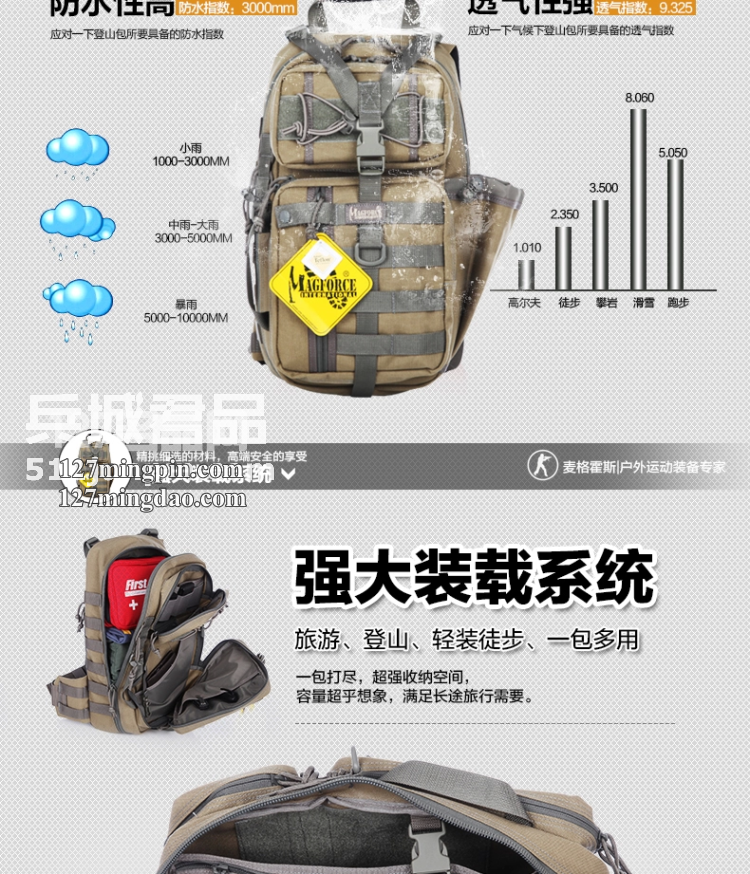 麦格霍斯MagForce正品台湾马盖先军迷战术装备0467弓箭手