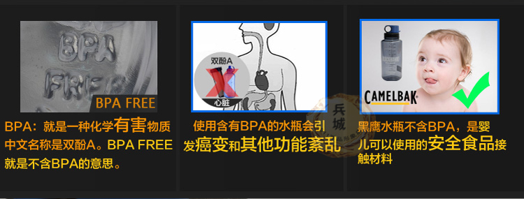 美国正品BLACKHAWK 黑鹰水壶 67NB32 正品无毒水瓶水杯