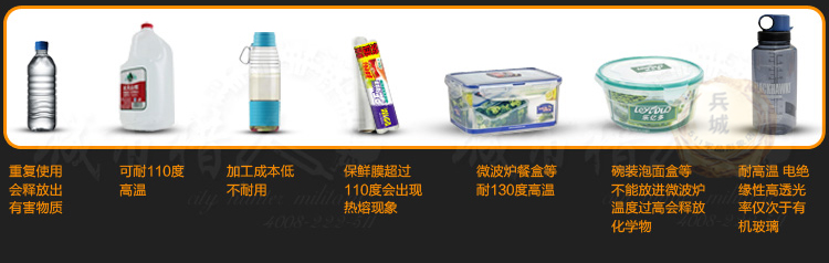 美国正品BLACKHAWK 黑鹰水壶 67NB32 正品无毒水瓶水杯