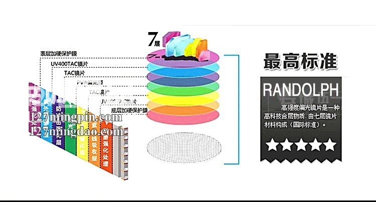 正品美国Randolph兰道夫 飞行员系列 镀膜PC眼镜直柄太阳镜 