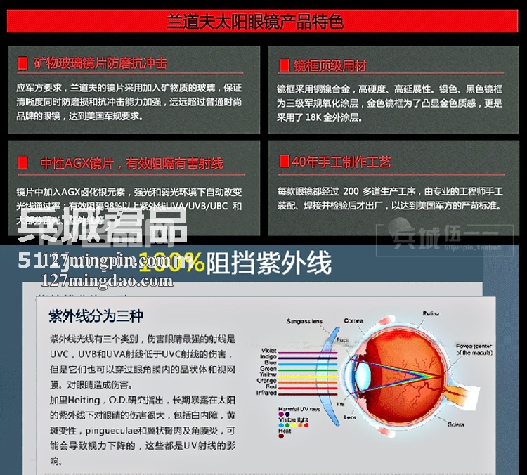 正品美国 RANDOLPH蓝道夫协和机雷朋款 高档镀膜PC眼镜 太阳镜